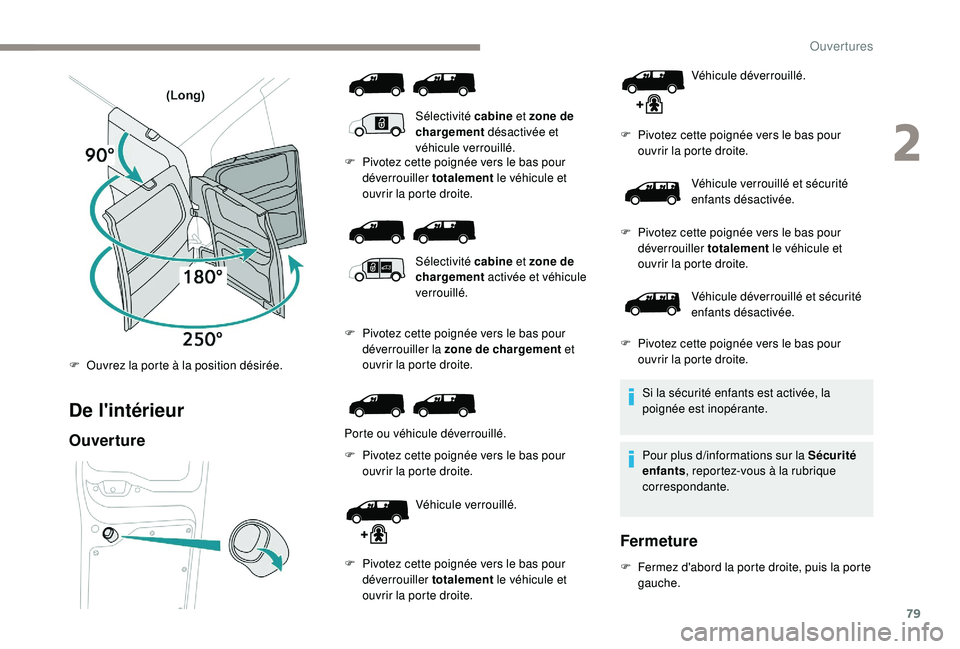 PEUGEOT EXPERT 2018  Manuel du propriétaire (in French) 79
De l'intérieur
Ouverture
Sélectivité cabine et zone de 
chargement  désactivée et 
véhicule verrouillé.
F
 
P

ivotez cette poignée vers le bas pour 
déverrouiller totalement  le véhi