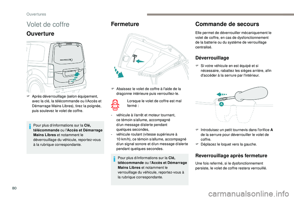 PEUGEOT EXPERT 2018  Manuel du propriétaire (in French) 80
Volet de coffre
Ouverture
Pour plus d/informations sur la Clé, 
télécommande  ou l'Accès et Démarrage 
Mains Libres et notamment le 
déverrouillage du véhicule, reportez-vous 
à la rubr