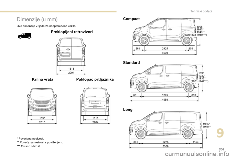 PEUGEOT EXPERT 2018  Upute Za Rukovanje (in Croatian) 301
Dimenzije (u mm)
Ove dimenzije vrijede za neopterećeno vozilo.
Preklopljeni retrovizori
Krilna vrata Poklopac prtljažnika
* Povećana nosivost.
** Povećana nosivost s povišenjem.
*** Ovisno o 