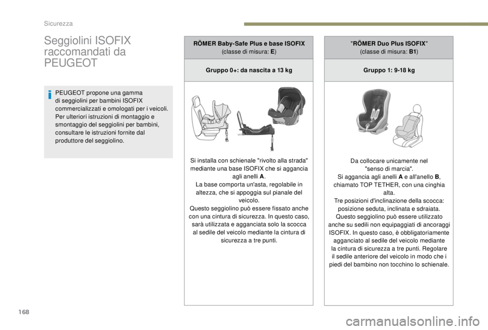 PEUGEOT EXPERT 2018  Manuale duso (in Italian) 168
Seggiolini ISOFIX 
raccomandati da 
PEUGEOT
PEUGEOT propone una gamma 
di seggiolini per bambini ISOFIX 
commercializzati e omologati per i veicoli.
Per ulteriori istruzioni di montaggio e 
smonta