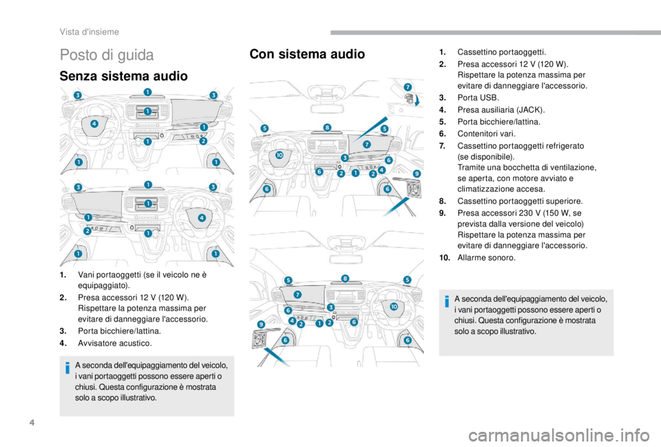 PEUGEOT EXPERT 2018  Manuale duso (in Italian) 4
Posto di guida
Senza sistema audio
1.Vani portaoggetti (se il veicolo ne è 
equipaggiato).
2. Presa accessori 12
  V (120   W).
Rispettare la potenza massima per 
evitare di danneggiare l'acces