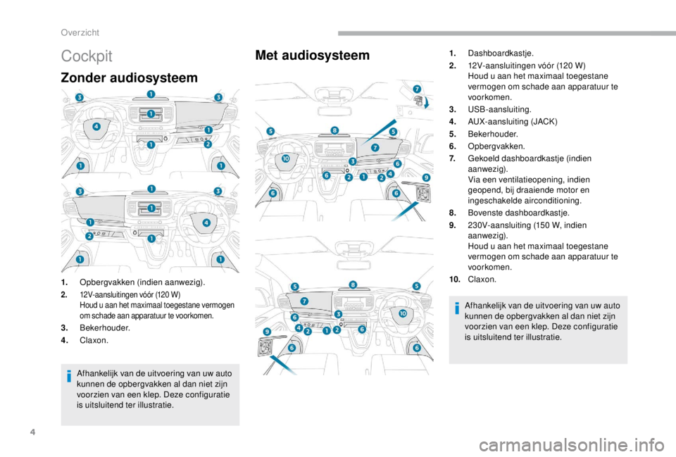 PEUGEOT EXPERT 2018  Instructieboekje (in Dutch) 4
Cockpit
Zonder audiosysteem
1.Opbergvakken (indien aanwezig).
2. 12V-aansluitingen vóór (120   W)
Houd u aan het maximaal toegestane vermogen 
om schade aan apparatuur te voorkomen.
3. Bekerhouder