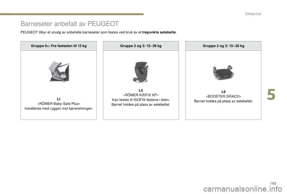 PEUGEOT EXPERT 2018 Instruksjoner for bruk (in Norwegian) 163
Barneseter anbefalt av PEUGEOT
Gruppe 2 og 3: 15 –36 kg
L5
«
RÖMER KIDFIX XP»
Kan festes til ISOFIX-festene i bilen.
Barnet holdes på plass av setebeltet. Gruppe 2
og 3: 15 –36 kg
L6
PEUGEOT EXPERT 2018 Instruksjoner for bruk (in Norwegian) 163
Barneseter anbefalt av PEUGEOT
Gruppe 2 og 3: 15 –36 kg
L5
«
RÖMER KIDFIX XP»
Kan festes til ISOFIX-festene i bilen.
Barnet holdes på plass av setebeltet. Gruppe 2
og 3: 15 –36 kg
L6