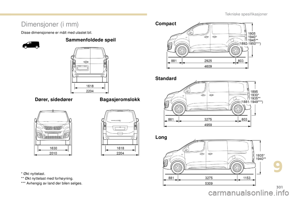 PEUGEOT EXPERT 2018  Instruksjoner for bruk (in Norwegian) 301
Dimensjoner (i mm)
Disse dimensjonene er målt med ulastet bil.
Sammenfoldede speil
Dører, sidedører Bagasjeromslokk
* Økt nyttelast.
** Økt nyttelast med forhøyning.
*** Avhengig av land der