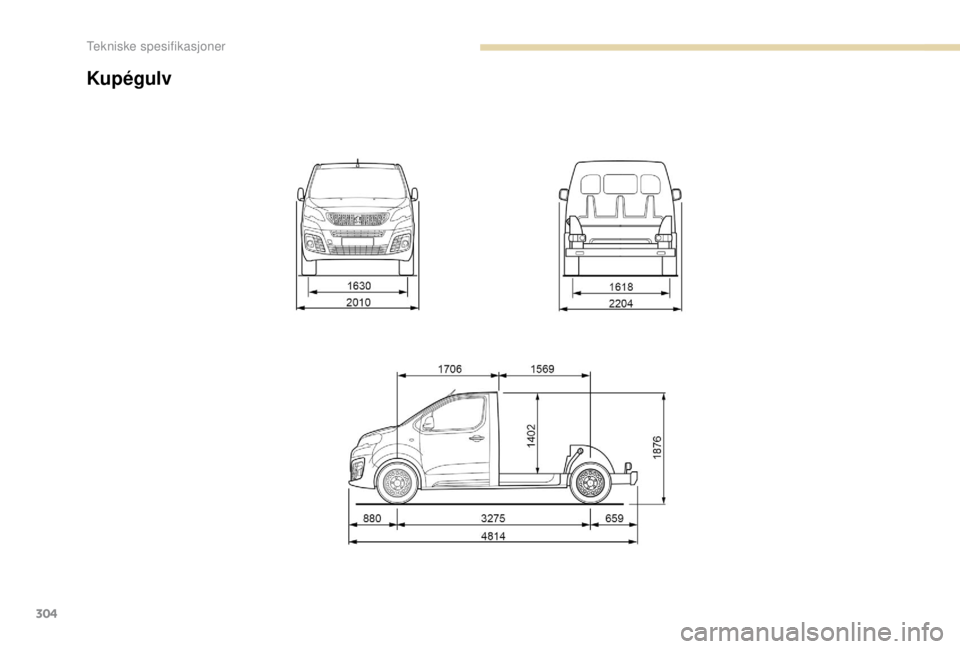 PEUGEOT EXPERT 2018  Instruksjoner for bruk (in Norwegian) 304
Kupégulv 
Tekniske spesifikasjoner  