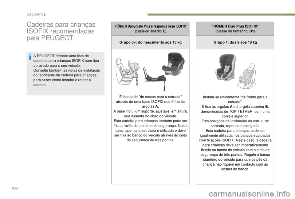 PEUGEOT EXPERT 2018 Manual de utilização (in Portuguese) 168
Cadeiras para crianças
ISOFIX recomendadas
pela PEUGEOT
A PEUGEOT oferece uma lista de
cadeiras para crianças ISOFIX com tipo
aprovado para o seu veículo.
Consulte também as notas de insta PEUGEOT EXPERT 2018 Manual de utilização (in Portuguese) 168
Cadeiras para crianças
ISOFIX recomendadas
pela PEUGEOT
A PEUGEOT oferece uma lista de
cadeiras para crianças ISOFIX com tipo
aprovado para o seu veículo.
Consulte também as notas de insta