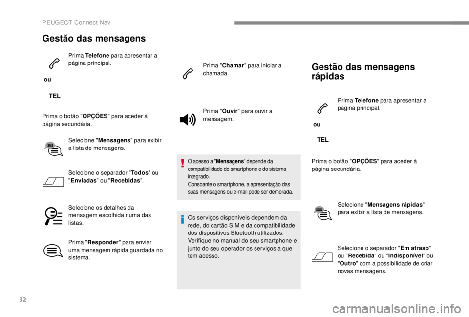 PEUGEOT EXPERT 2018  Manual de utilização (in Portuguese) 32
Gestão das mensagens
 ou Prima Telefone
 para apresentar a 
página principal.
Prima o botão " OPÇÕES" para aceder à 
página secundária.
Selecione " Mensagens " para exibir 
