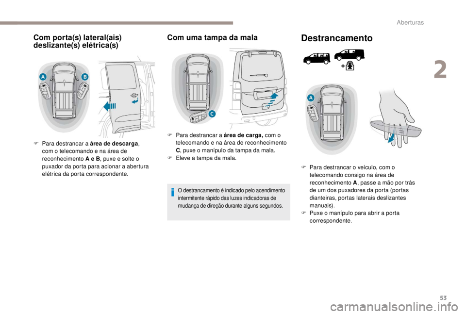 PEUGEOT EXPERT 2018 Manual de utilização (in Portuguese) 53
Com porta(s) lateral(ais)
deslizante(s) elétrica(s)
F Para destrancar a área de descarga,
com o telecomando e na área de
reconhecimento A e B , puxe e solte o
puxador da porta para acionar a PEUGEOT EXPERT 2018 Manual de utilização (in Portuguese) 53
Com porta(s) lateral(ais)
deslizante(s) elétrica(s)
F Para destrancar a área de descarga,
com o telecomando e na área de
reconhecimento A e B , puxe e solte o
puxador da porta para acionar a