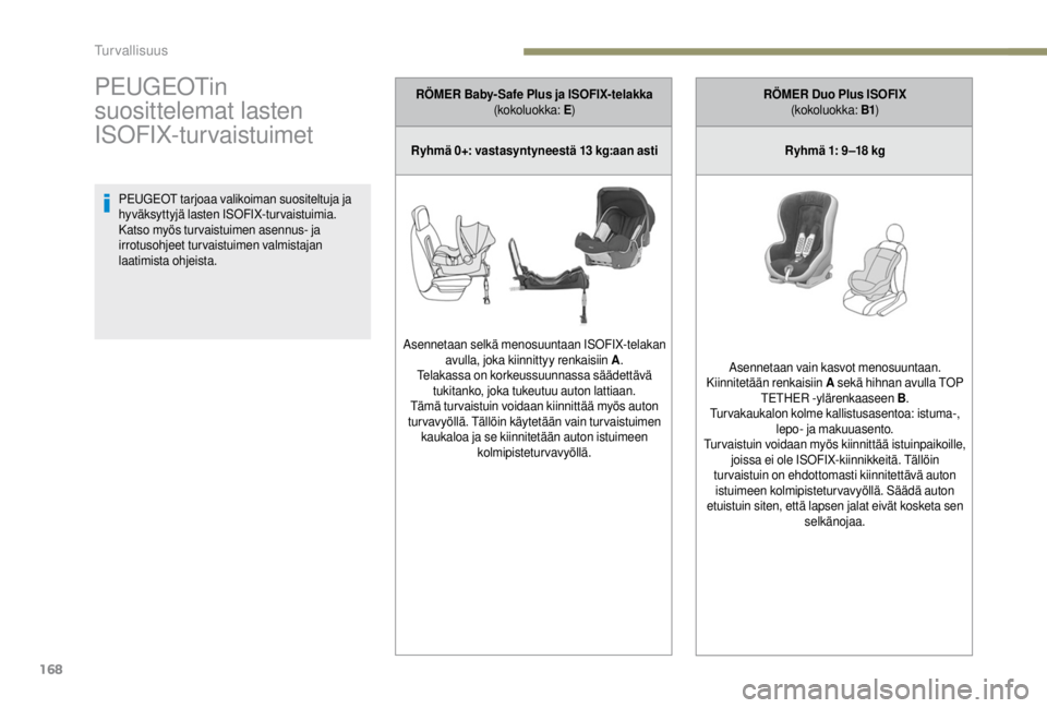 PEUGEOT EXPERT 2018  Omistajan Käsikirja (in Finnish) 168
PEUGEOTin 
suosittelemat lasten 
ISOFIX-turvaistuimet
PEUGEOT tarjoaa valikoiman suositeltuja ja 
hyväksyttyjä lasten ISOFIX-turvaistuimia.
Katso myös tur vaistuimen asennus- ja 
irrotusohjeet 