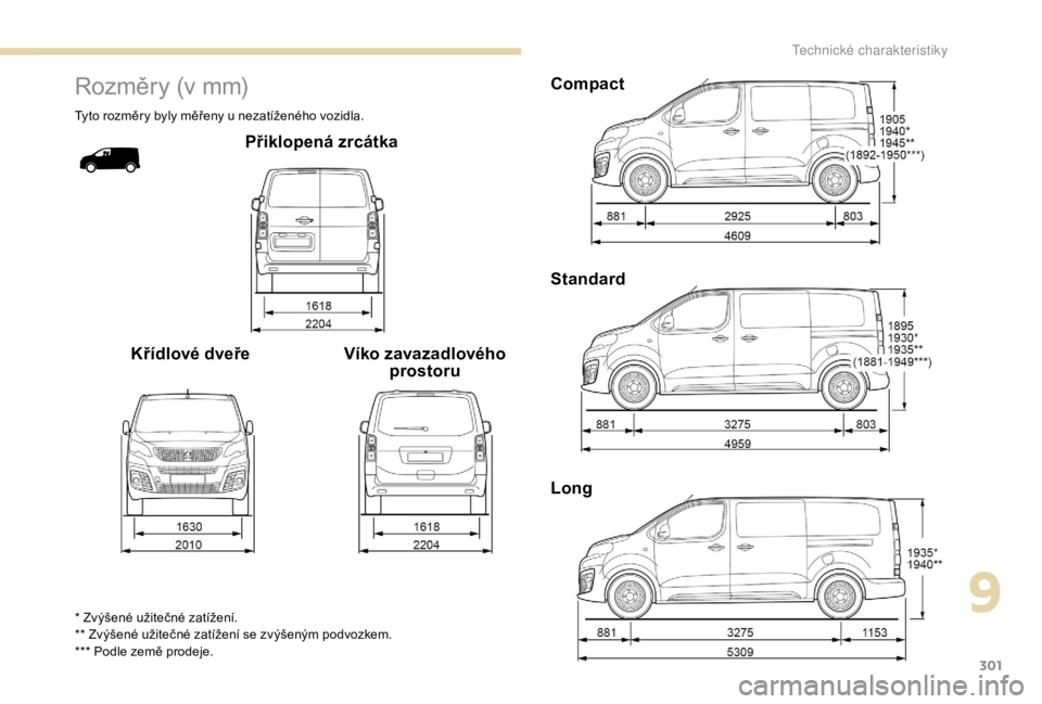 PEUGEOT EXPERT 2018  Návod na použití (in Czech) 301
Rozměry (v mm)
Tyto rozměry byly měřeny u nezatíženého vozidla.
Přiklopená zrcátka
Křídlové dveře Víko zavazadlového 
prostoru
* Zvýšené užitečné zatížení.
** Zvýšené u