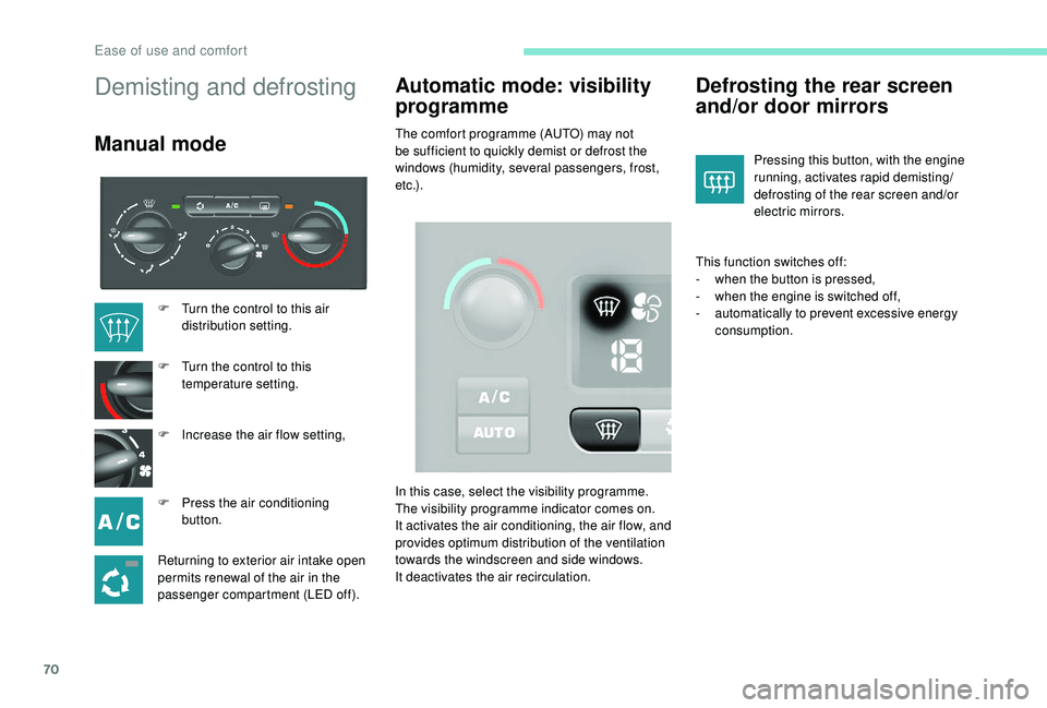 PEUGEOT PARTNER TEPEE ELECTRIC 2017 Owners Manual 70
Demisting and defrosting
Manual modeAutomatic mode: visibility
programmeThe comfort programme (AUTO) may not
be sufficient to quickly demist or defrost the
windows (humidity, several passengers, PEUGEOT PARTNER TEPEE ELECTRIC 2017 Owners Manual 70
Demisting and defrosting
Manual modeAutomatic mode: visibility
programmeThe comfort programme (AUTO) may not
be sufficient to quickly demist or defrost the
windows (humidity, several passengers,