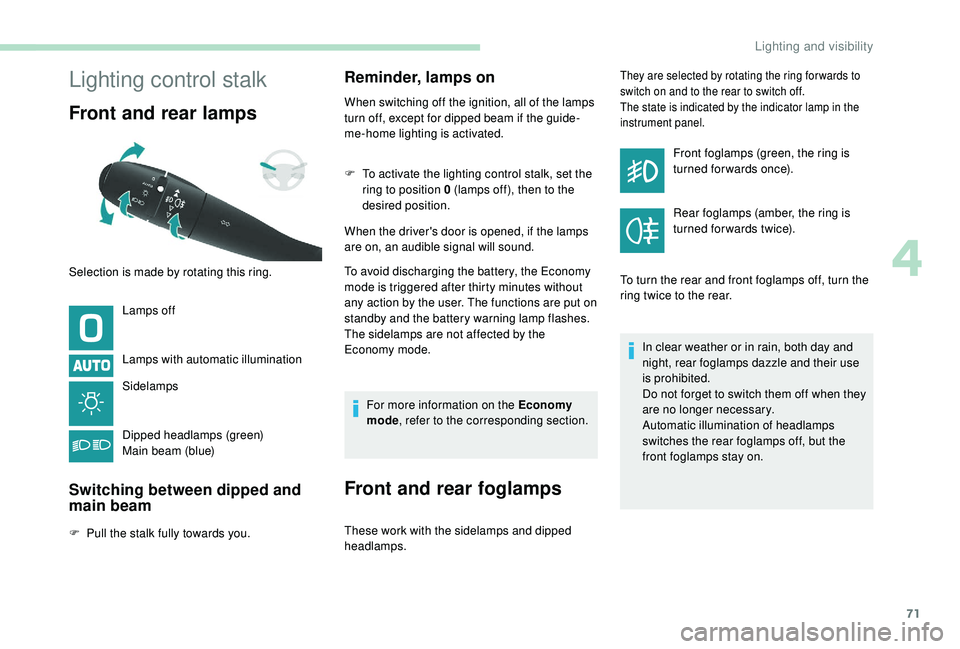 PEUGEOT PARTNER TEPEE ELECTRIC 2017 Owners Manual 71
Lighting control stalk
Front and rear lamps
Lamps off
Lamps with automatic illumination
Sidelamps
Dipped headlamps (green)
Main beam (blue)
Switching between dipped and
main beam
F Pull the stalk PEUGEOT PARTNER TEPEE ELECTRIC 2017 Owners Manual 71
Lighting control stalk
Front and rear lamps
Lamps off
Lamps with automatic illumination
Sidelamps
Dipped headlamps (green)
Main beam (blue)
Switching between dipped and
main beam
F Pull the stalk
