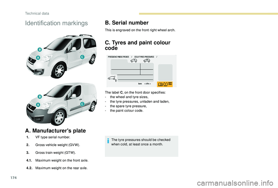 PEUGEOT PARTNER TEPEE ELECTRIC 2017 Owners Manual 174
Identification markings
A. Manufacturer's plate
1.VF type serial number.
2. Gross vehicle weight (GV W).
3. Gross train weight (GTW).
4 .1. Maximum weight on the front axle.
4.2. Maximum weigh PEUGEOT PARTNER TEPEE ELECTRIC 2017 Owners Manual 174
Identification markings
A. Manufacturer's plate
1.VF type serial number.
2. Gross vehicle weight (GV W).
3. Gross train weight (GTW).
4 .1. Maximum weight on the front axle.
4.2. Maximum weigh