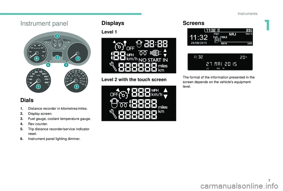 PEUGEOT PARTNER TEPEE ELECTRIC 2017  Owners Manual 7
Instrument panel
Dials
1.Distance recorder in kilometres/miles.
2. Display screen.
3. Fuel gauge, coolant temperature gauge.
4. Rev counter.
5. Trip distance recorder/ser vice indicator 
reset.
6. I