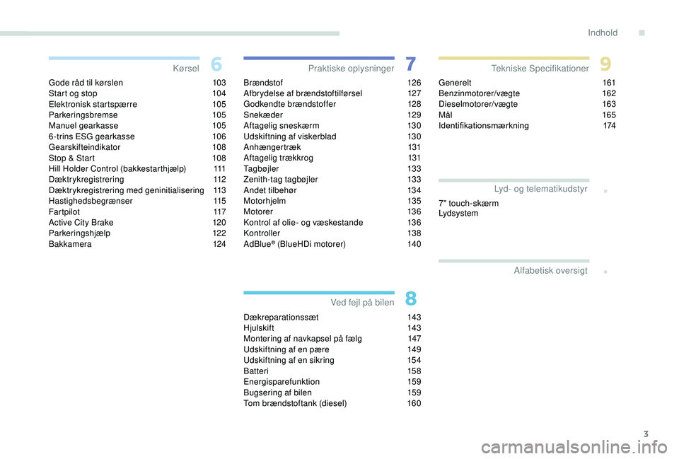 PEUGEOT PARTNER TEPEE ELECTRIC 2017  Brugsanvisning (in Danish) 3
.
.
Gode råd til kørslen 103
Start og stop  1 04
Elektronisk startspærre
 1

05
Parkeringsbremse
 

105
Manuel gearkasse
 
1
 05
6 -trins ESG gearkasse
 
1
 06
Gearskifteindikator
 

108
Stop & S