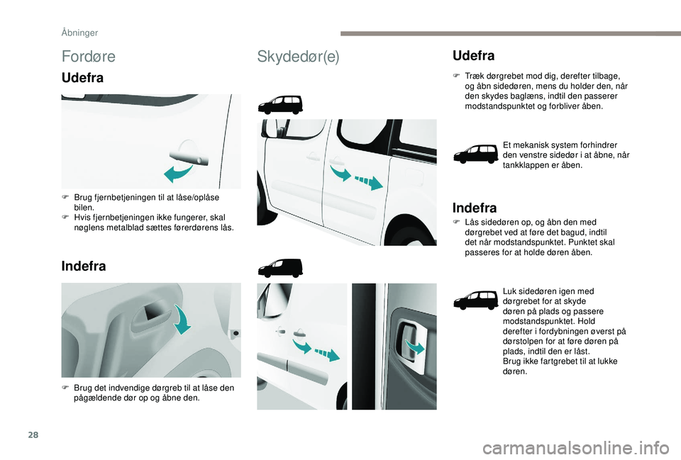 PEUGEOT PARTNER TEPEE ELECTRIC 2017  Brugsanvisning (in Danish) 28
Fordøre
Udefra
Indefra
Skydedør(e)Udefra
F Træk dørgrebet mod dig, derefter tilbage, og åbn sidedøren, mens du holder den, når 
den skydes baglæns, indtil den passerer 
modstandspunktet og 