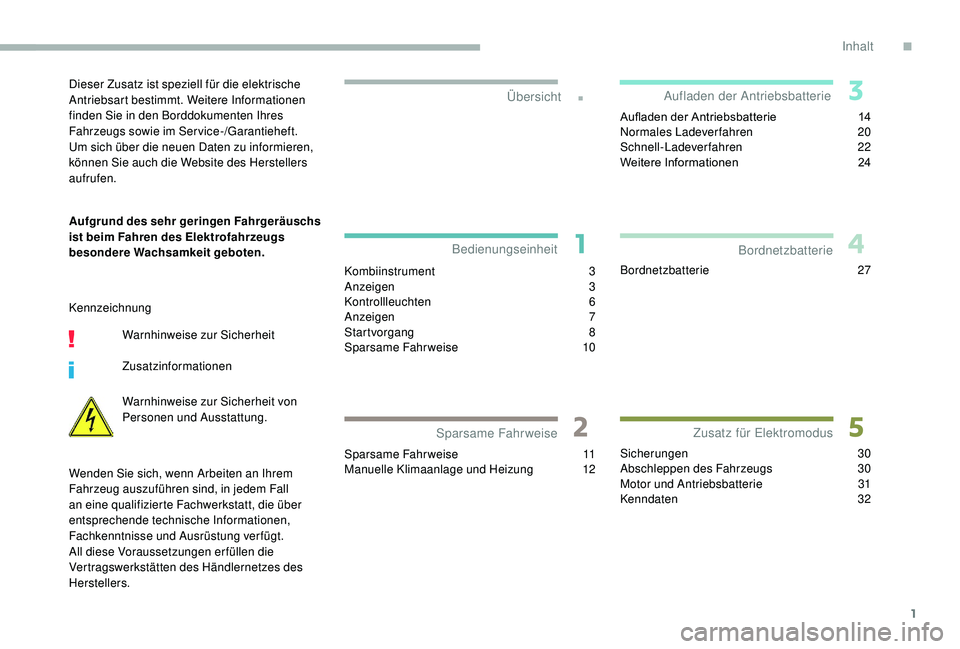 PEUGEOT PARTNER TEPEE ELECTRIC 2017 Betriebsanleitungen (in German) 1
.
Kombiinstrument 3
Anzeigen 3
Kontrollleuchten
6
A
nzeigen
7
Startvorgang
8
Sparsame Fahrweise
1
0
Sparsame Fahrweise
1
1
Manuelle Klimaanlage und Heizung
1
2Aufladen der Antriebsbat PEUGEOT PARTNER TEPEE ELECTRIC 2017 Betriebsanleitungen (in German) 1
.
Kombiinstrument 3
Anzeigen 3
Kontrollleuchten
6
A
nzeigen
7
Startvorgang
8
Sparsame Fahrweise
1
0
Sparsame Fahrweise
1
1
Manuelle Klimaanlage und Heizung
1
2Aufladen der Antriebsbat