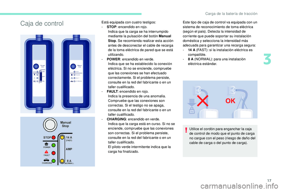 PEUGEOT PARTNER TEPEE ELECTRIC 2017 Manual del propietario (in Spanish) 17
Caja de controlEstá equipada con cuatro testigos:
- S TOP: encendido en rojo.
Indica que la carga se ha interrumpido
mediante la pulsación del botón Manual
Stop . Se recomienda realizar esta a PEUGEOT PARTNER TEPEE ELECTRIC 2017 Manual del propietario (in Spanish) 17
Caja de controlEstá equipada con cuatro testigos:
- S TOP: encendido en rojo.
Indica que la carga se ha interrumpido
mediante la pulsación del botón Manual
Stop . Se recomienda realizar esta a