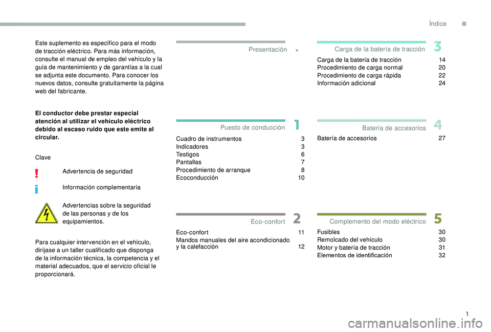 PEUGEOT PARTNER TEPEE ELECTRIC 2017  Manual del propietario (in Spanish) 1
.
Cuadro de instrumentos 3
In dicadores  3
Testigos
 

6
Pantallas
 

7
Procedimiento de arranque
 
8
E

coconducción
 
 10
Eco-confort
 

11
Mandos manuales del aire acondicionado  
y la calefacci