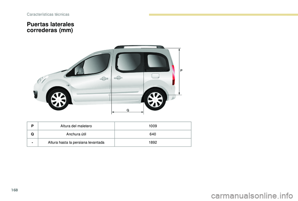 PEUGEOT PARTNER TEPEE ELECTRIC 2017  Manual del propietario (in Spanish) 168
Puertas laterales 
correderas (mm)
PAltura del maletero 10 09
Q Anchura útil 640
- Altura hasta la persiana levantada 1892 
Características técnicas  