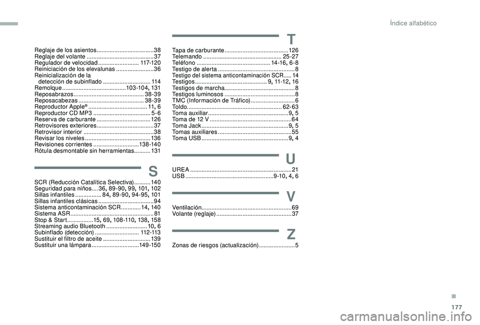 PEUGEOT PARTNER TEPEE ELECTRIC 2017 Manual del propietario (in Spanish) 177
Reglaje de los asientos ...................................38
Reglaje del volante ......................................... 37
Regulador de velocidad
.........................117-12 0
Reinicia PEUGEOT PARTNER TEPEE ELECTRIC 2017 Manual del propietario (in Spanish) 177
Reglaje de los asientos ...................................38
Reglaje del volante ......................................... 37
Regulador de velocidad
.........................117-12 0
Reinicia