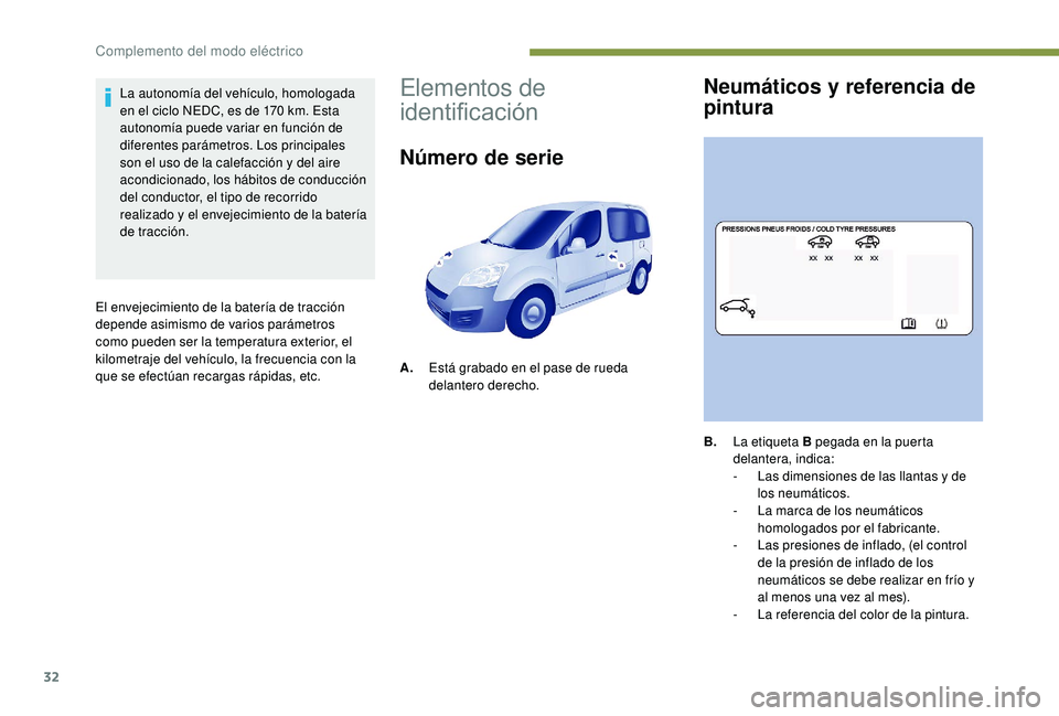PEUGEOT PARTNER TEPEE ELECTRIC 2017  Manual del propietario (in Spanish) 32
La autonomía del vehículo, homologada 
en el ciclo NEDC, es de 170  km. Esta 
autonomía puede variar en función de 
diferentes parámetros. Los principales 
son el uso de la calefacción y del 