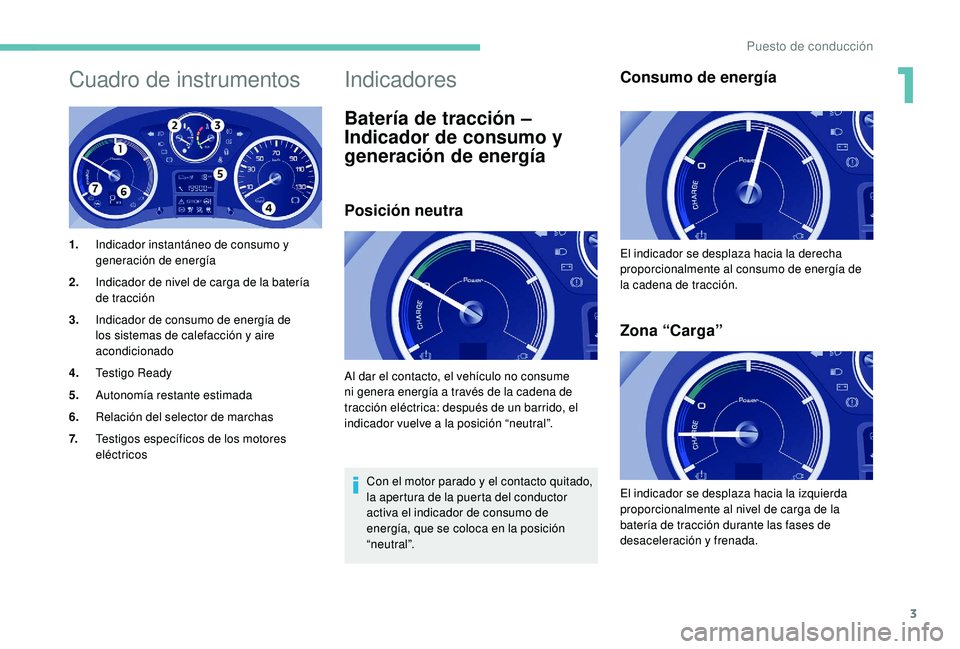 PEUGEOT PARTNER TEPEE ELECTRIC 2017  Manual del propietario (in Spanish) 3
Cuadro de instrumentos
1.Indicador instantáneo de consumo y 
generación de energía
2. Indicador de nivel de carga de la batería 
de tracción
3. Indicador de consumo de energía de 
los sistemas