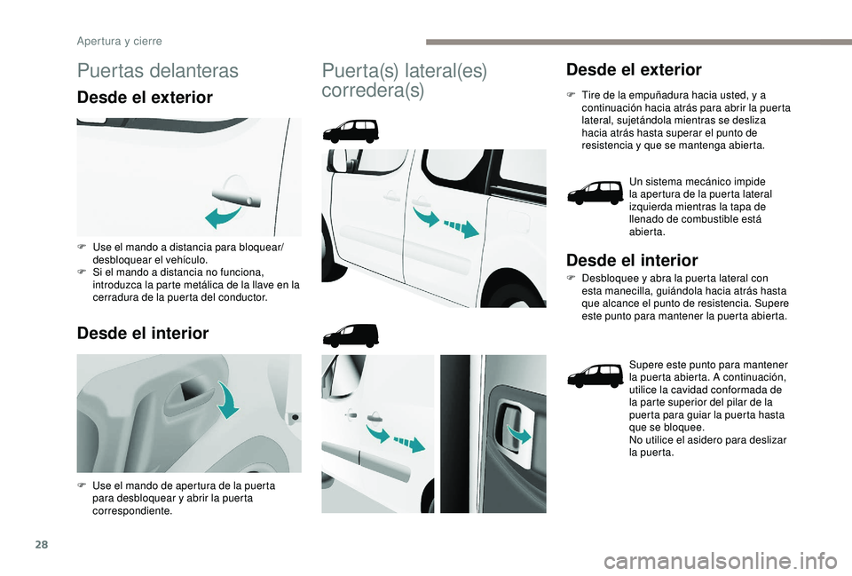 PEUGEOT PARTNER TEPEE ELECTRIC 2017 Manual del propietario (in Spanish) 28
Puertas delanteras
Desde el exterior
Desde el interior
P u e r t a (s) l a t e r a l (e s)
corredera(s)Desde el exterior
F Tire de la empuñadura hacia usted, y a continuación hacia atrás para PEUGEOT PARTNER TEPEE ELECTRIC 2017 Manual del propietario (in Spanish) 28
Puertas delanteras
Desde el exterior
Desde el interior
P u e r t a (s) l a t e r a l (e s)
corredera(s)Desde el exterior
F Tire de la empuñadura hacia usted, y a continuación hacia atrás para