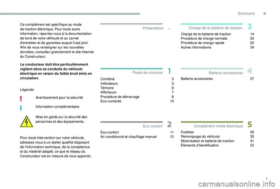 PEUGEOT PARTNER TEPEE ELECTRIC 2017  Manuel du propriétaire (in French) 1
.
Combiné 3
Indicateurs  3
Té m o i n s
 

6
Af ficheurs	 7
Procédure de démarrage
 
8
E

co-conduite
 
 10
Eco-confort
 

11
Air conditionné et chauffage manuel
 
1
 2Charge de la batterie de 