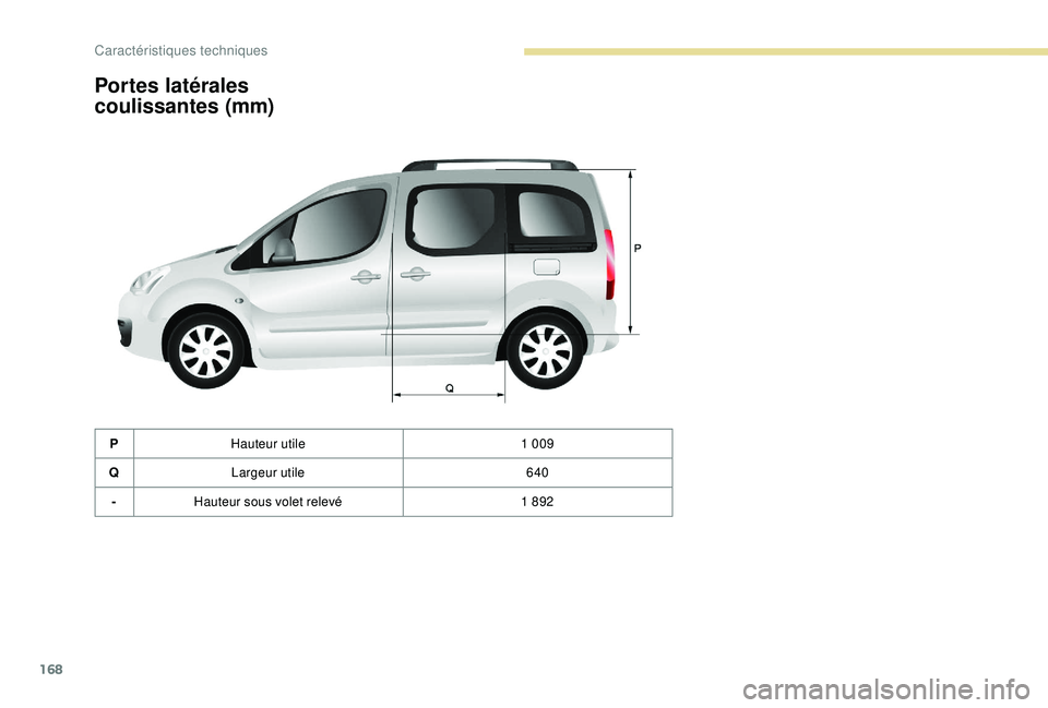 PEUGEOT PARTNER TEPEE ELECTRIC 2017  Manuel du propriétaire (in French) 168
Portes latérales 
coulissantes (mm)
PHauteur utile 1   009
Q Largeur utile 640
- Hauteur sous volet relevé 1
  892 
Caractéristiques techniques  