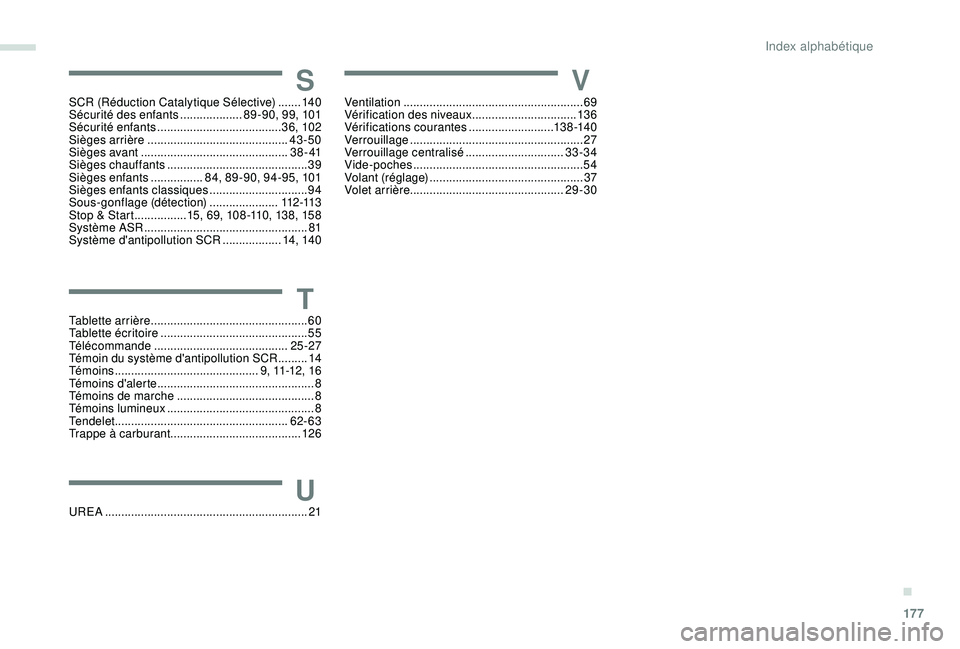 PEUGEOT PARTNER TEPEE ELECTRIC 2017  Manuel du propriétaire (in French) 177
Tablette arrière ................................................ 60
Tablette écritoire  ............................................. 55
Télécommande
 ..............................

........