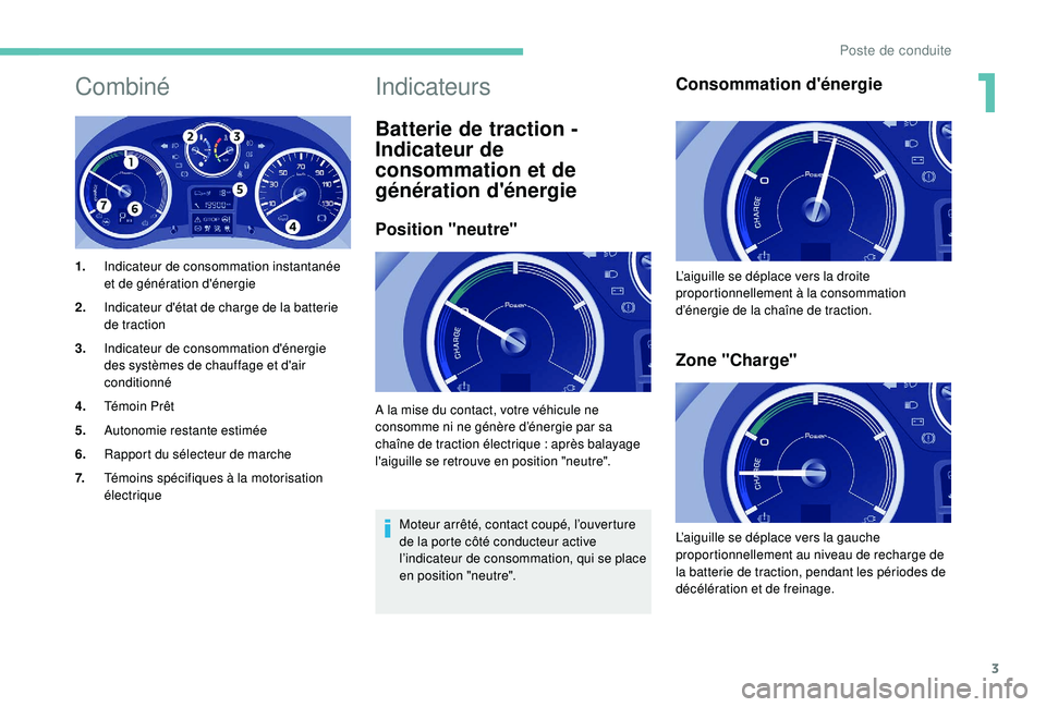 PEUGEOT PARTNER TEPEE ELECTRIC 2017  Manuel du propriétaire (in French) 3
Combiné
1.Indicateur de consommation instantanée 
et de génération d'énergie
2. Indicateur d'état de charge de la batterie 
de traction
3. Indicateur de consommation d'énergie 
de