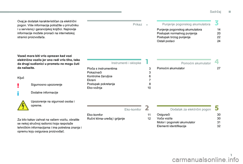 PEUGEOT PARTNER TEPEE ELECTRIC 2017  Upute Za Rukovanje (in Croatian) 1
.
Ploča s instrumentima 3
P okazivači 3
K
ontrolne žaruljice
 6
E

krani  
7
P

ostupak pokretanja  
8
E

ko-vožnja
 1
 0
Eko -komfor
 1

1
Ručni klima-uređaj i grijanje
 
1
 2Punjenje pogonsk