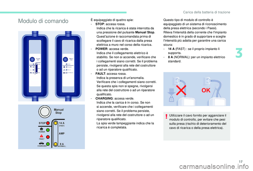 PEUGEOT PARTNER TEPEE ELECTRIC 2017 Manuale duso (in Italian) 17
Modulo di comandoÈ equipaggiato di quattro spie:
- S TOP: accesa rossa.
Indica che la ricarica è stata interrotta da
una pressione del pulsante Manual Stop .
Quest'azione è raccomandata pr PEUGEOT PARTNER TEPEE ELECTRIC 2017 Manuale duso (in Italian) 17
Modulo di comandoÈ equipaggiato di quattro spie:
- S TOP: accesa rossa.
Indica che la ricarica è stata interrotta da
una pressione del pulsante Manual Stop .
Quest'azione è raccomandata pr