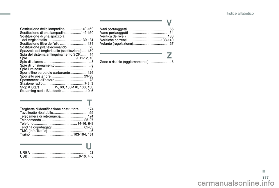PEUGEOT PARTNER TEPEE ELECTRIC 2017 Manuale duso (in Italian) 177
Sostituzione delle lampadine .................14 9 -15 0
Sostituzione di una lampadina ...............14 9 -15 0
Sostituzione di una spazzola del tergicristallo
............................... PEUGEOT PARTNER TEPEE ELECTRIC 2017 Manuale duso (in Italian) 177
Sostituzione delle lampadine .................14 9 -15 0
Sostituzione di una lampadina ...............14 9 -15 0
Sostituzione di una spazzola del tergicristallo
...............................