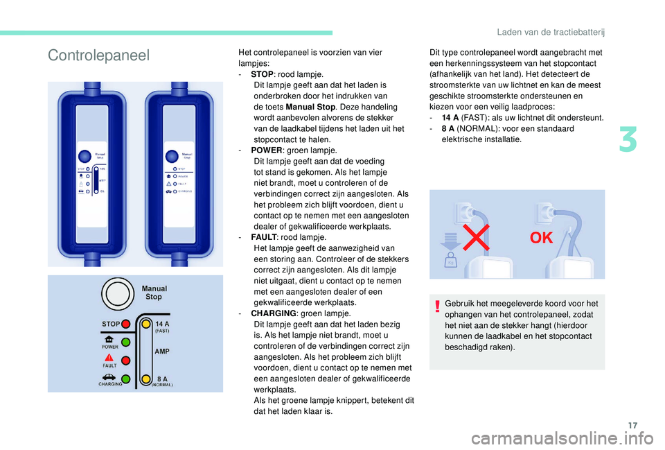 PEUGEOT PARTNER TEPEE ELECTRIC 2017 Instructieboekje (in Dutch) 17
ControlepaneelHet controlepaneel is voorzien van vier
lampjes:
-
S
TOP: rood lampje.
Dit lampje geeft aan dat het laden is
onderbroken door het indrukken van
de toets Manual Stop . Deze handel PEUGEOT PARTNER TEPEE ELECTRIC 2017 Instructieboekje (in Dutch) 17
ControlepaneelHet controlepaneel is voorzien van vier
lampjes:
-
S
TOP: rood lampje.
Dit lampje geeft aan dat het laden is
onderbroken door het indrukken van
de toets Manual Stop . Deze handel
