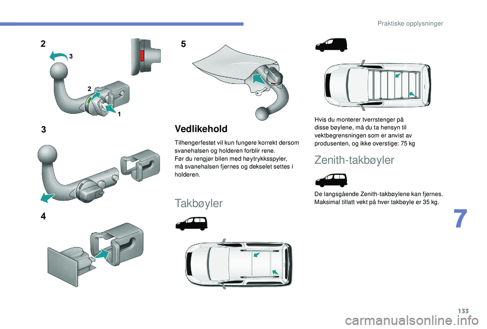 PEUGEOT PARTNER TEPEE ELECTRIC 2017  Instruksjoner for bruk (in Norwegian) 133
Vedlikehold
Tilhengerfestet vil kun fungere korrekt dersom 
svanehalsen og holderen forblir rene.
Før du rengjør bilen med høytrykksspyler, 
må svanehalsen fjernes og dekselet settes i 
holder