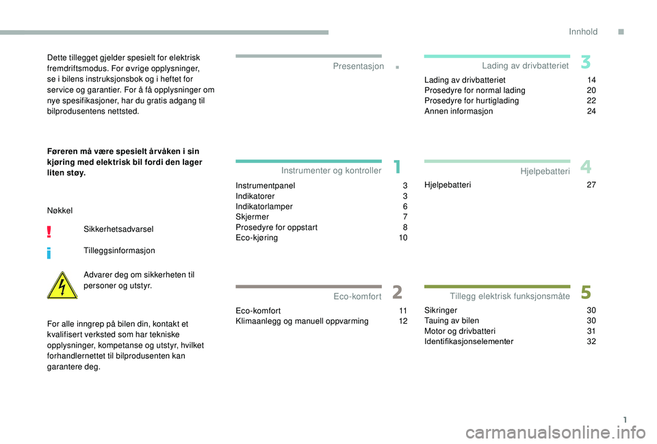 PEUGEOT PARTNER TEPEE ELECTRIC 2017  Instruksjoner for bruk (in Norwegian) 1
.
Instrumentpanel 3
Indikatorer  3
Indikatorlamper
 

6
Skjermer
 

7
Prosedyre for oppstart
 
8
E

co -kjøring
 
 10
E c o - k o m f o r t
 

11
Klimaanlegg og manuell oppvarming
 1

2Lading av dr