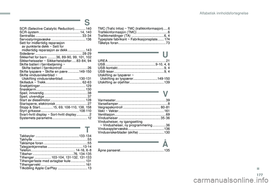 PEUGEOT PARTNER TEPEE ELECTRIC 2017  Instruksjoner for bruk (in Norwegian) 177
SSCR (Selective Catalytic Reduction) ............140
SCR-system  ............................................ 14, 140
Sentrallås
 

.................................................. 33-34
Servos