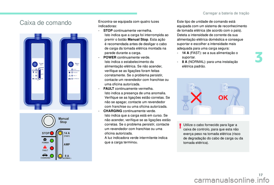 PEUGEOT PARTNER TEPEE ELECTRIC 2017 Manual de utilização (in Portuguese) 17
Caixa de comandoEncontra-se equipada com quatro luzes
indicadoras:
-
S
TOP continuamente vermelha.
Isto indica que a carga foi interrompida ao
premir o botão Manual Stop . Esta ação
é reco PEUGEOT PARTNER TEPEE ELECTRIC 2017 Manual de utilização (in Portuguese) 17
Caixa de comandoEncontra-se equipada com quatro luzes
indicadoras:
-
S
TOP continuamente vermelha.
Isto indica que a carga foi interrompida ao
premir o botão Manual Stop . Esta ação
é reco
