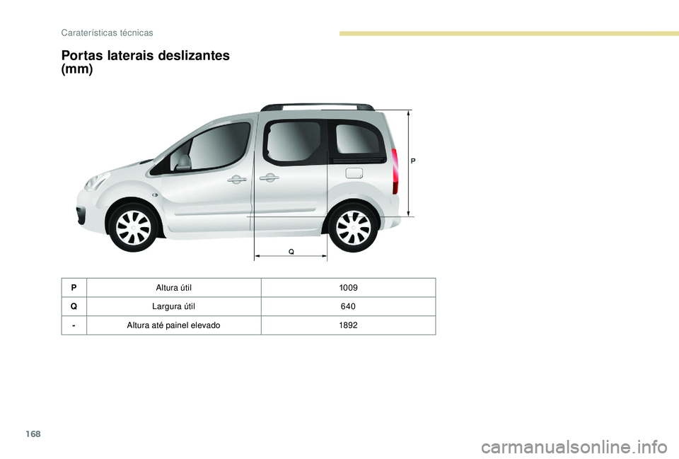 PEUGEOT PARTNER TEPEE ELECTRIC 2017  Manual de utilização (in Portuguese) 168
Portas laterais deslizantes 
(mm)
PAltura útil 10 09
Q Largura útil 640
- Altura até painel elevado 1892 
Caraterísticas técnicas  