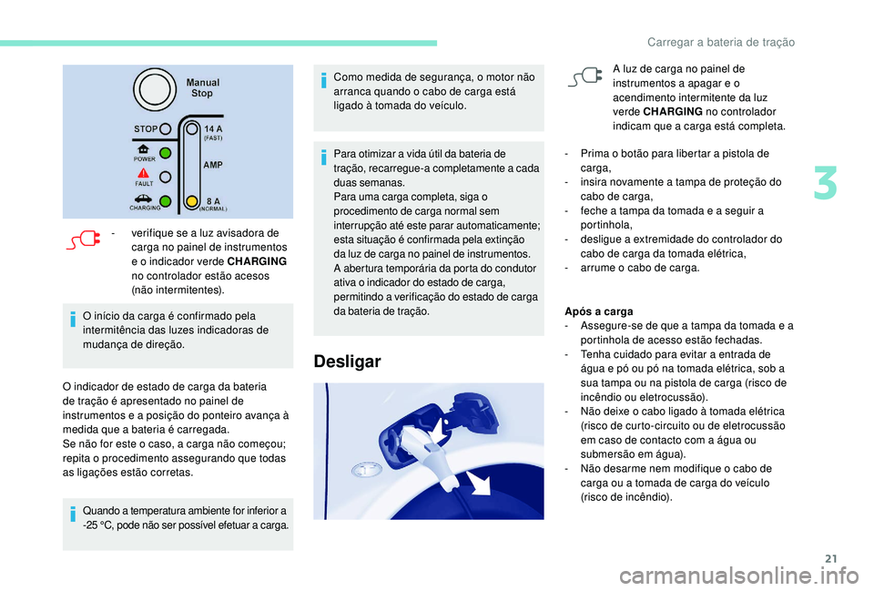 PEUGEOT PARTNER TEPEE ELECTRIC 2017 Manual de utilização (in Portuguese) 21
- verifique se a luz avisadora de carga no painel de instrumentos
e o indicador verde CHARGING
no controlador estão acesos
(não intermitentes).
O início da carga é confirmado pela
intermit PEUGEOT PARTNER TEPEE ELECTRIC 2017 Manual de utilização (in Portuguese) 21
- verifique se a luz avisadora de carga no painel de instrumentos
e o indicador verde CHARGING
no controlador estão acesos
(não intermitentes).
O início da carga é confirmado pela
intermit