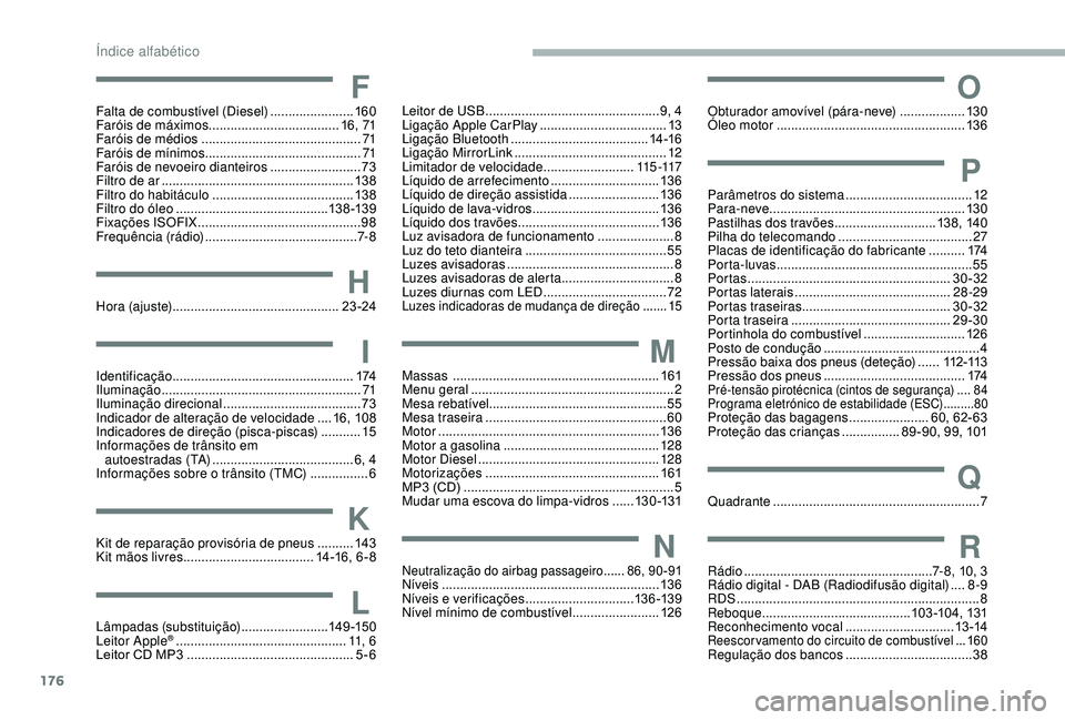 PEUGEOT PARTNER TEPEE ELECTRIC 2017 Manual de utilização (in Portuguese) 176176
FFalta de combustível (Diesel) .......................160
Faróis de máximos .................................... 16, 71
Faróis de médios
............................................ 71 PEUGEOT PARTNER TEPEE ELECTRIC 2017 Manual de utilização (in Portuguese) 176176
FFalta de combustível (Diesel) .......................160
Faróis de máximos .................................... 16, 71
Faróis de médios
............................................ 71