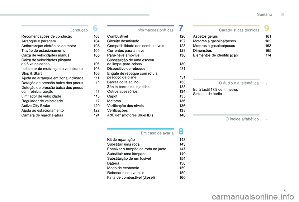 PEUGEOT PARTNER TEPEE ELECTRIC 2017 Manual de utilização (in Portuguese) 3
.
.
Recomendações de condução 103
Arranque e paragem 1 04
Antiarranque eletrónico do motor
1
05
Travão de estacionamento
1
05
Caixa de velocidades manual
1
05
Caixa de velocidades pi PEUGEOT PARTNER TEPEE ELECTRIC 2017 Manual de utilização (in Portuguese) 3
.
.
Recomendações de condução 103
Arranque e paragem 1 04
Antiarranque eletrónico do motor
1
05
Travão de estacionamento
1
05
Caixa de velocidades manual
1
05
Caixa de velocidades pi