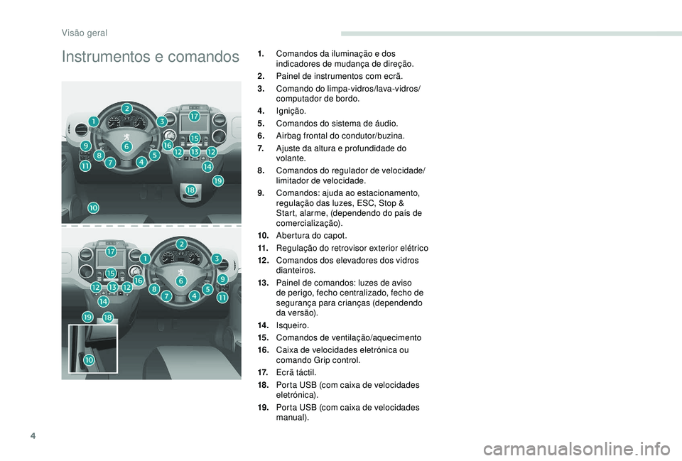 PEUGEOT PARTNER TEPEE ELECTRIC 2017  Manual de utilização (in Portuguese) 4
Instrumentos e comandos1.Comandos da iluminação e dos 
indicadores de mudança de direção.
2. Painel de instrumentos com ecrã.
3. Comando do limpa-vidros/lava-vidros/
computador de bordo.
4. Ig