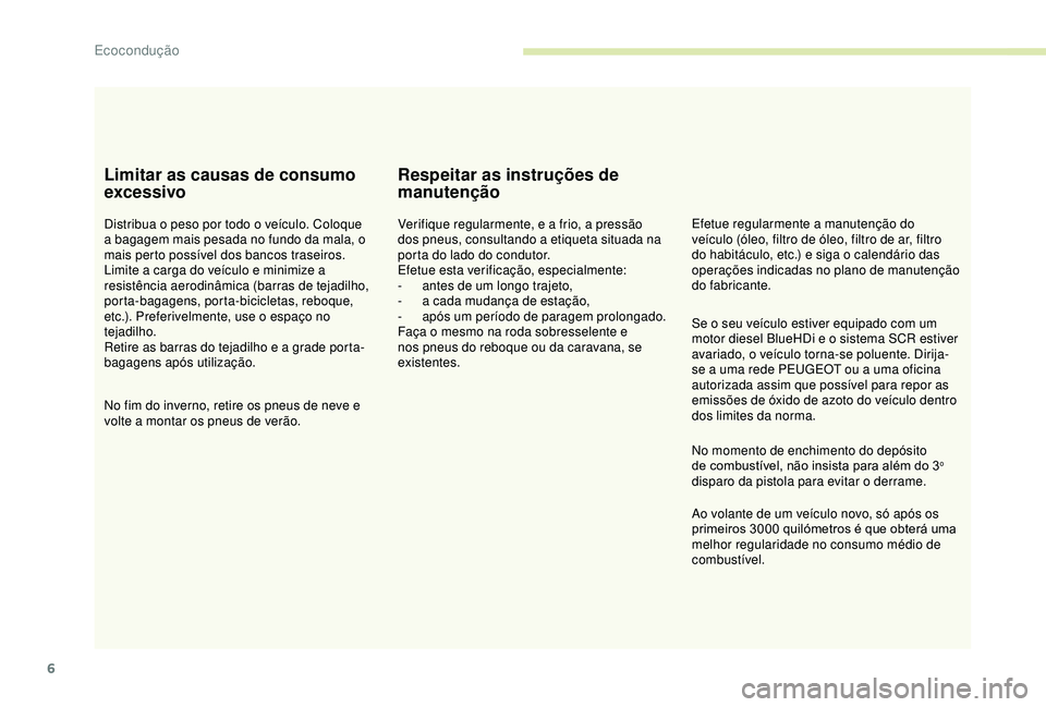 PEUGEOT PARTNER TEPEE ELECTRIC 2017 Manual de utilização (in Portuguese) 6
Limitar as causas de consumo
excessivo
Distribua o peso por todo o veículo. Coloque
a bagagem mais pesada no fundo da mala, o
mais perto possível dos bancos traseiros.
Limite a carga do veícul PEUGEOT PARTNER TEPEE ELECTRIC 2017 Manual de utilização (in Portuguese) 6
Limitar as causas de consumo
excessivo
Distribua o peso por todo o veículo. Coloque
a bagagem mais pesada no fundo da mala, o
mais perto possível dos bancos traseiros.
Limite a carga do veícul