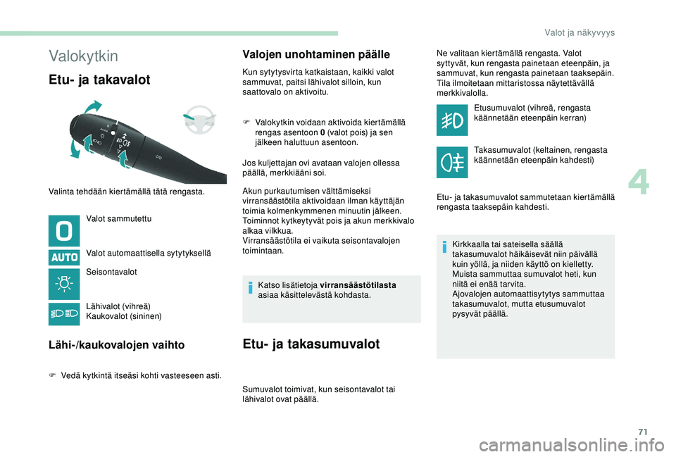 PEUGEOT PARTNER TEPEE ELECTRIC 2017 Omistajan Käsikirja (in Finnish) 71
Valokytkin
Etu- ja takavalot
Valot sammutettu
Valot automaattisella sytytyksellä
Seisontavalot
Lähivalot (vihreä)
Kaukovalot (sininen)
Lähi-/kaukovalojen vaihto
F Vedä kytkintä itseäsi koht PEUGEOT PARTNER TEPEE ELECTRIC 2017 Omistajan Käsikirja (in Finnish) 71
Valokytkin
Etu- ja takavalot
Valot sammutettu
Valot automaattisella sytytyksellä
Seisontavalot
Lähivalot (vihreä)
Kaukovalot (sininen)
Lähi-/kaukovalojen vaihto
F Vedä kytkintä itseäsi koht