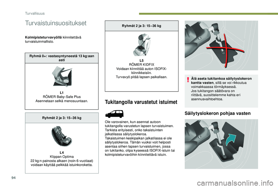 PEUGEOT PARTNER TEPEE ELECTRIC 2017 Omistajan Käsikirja (in Finnish) 94
Turvaistuinsuositukset
Kolmipisteturvavyöllä kiinnitettävä
turvaistuinmallisto.
Tukitangolla varustetut istuimet
Ole varovainen, kun asennat autoon
tukitangolla varustetun lapsen turvaistuime PEUGEOT PARTNER TEPEE ELECTRIC 2017 Omistajan Käsikirja (in Finnish) 94
Turvaistuinsuositukset
Kolmipisteturvavyöllä kiinnitettävä
turvaistuinmallisto.
Tukitangolla varustetut istuimet
Ole varovainen, kun asennat autoon
tukitangolla varustetun lapsen turvaistuime