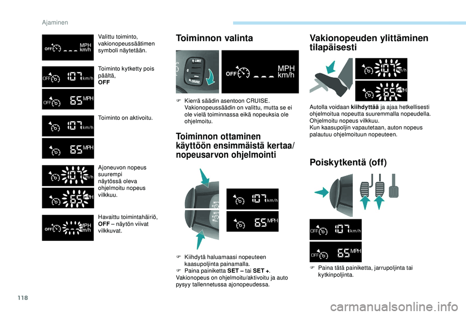 PEUGEOT PARTNER TEPEE ELECTRIC 2017 Omistajan Käsikirja (in Finnish) 118
Valittu toiminto,
vakionopeussäätimen
symboli näytetään.
Toiminto kytketty pois
päältä,
OFF
Toiminto on aktivoitu.
Ajoneuvon nopeus
suurempi
näytössä oleva
ohjelmoitu nopeus
vilkku PEUGEOT PARTNER TEPEE ELECTRIC 2017 Omistajan Käsikirja (in Finnish) 118
Valittu toiminto,
vakionopeussäätimen
symboli näytetään.
Toiminto kytketty pois
päältä,
OFF
Toiminto on aktivoitu.
Ajoneuvon nopeus
suurempi
näytössä oleva
ohjelmoitu nopeus
vilkku