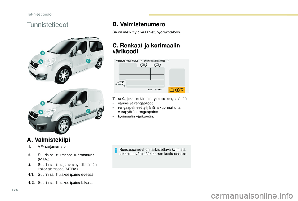 PEUGEOT PARTNER TEPEE ELECTRIC 2017 Omistajan Käsikirja (in Finnish) 174
Tunnistetiedot
A. Valmistekilpi
1.VF- sarjanumero
2. Suurin sallittu massa kuormattuna
( M TAC)
3. Suurin sallittu ajoneuvoyhdistelmän
kokonaismassa (MTRA)
4 .1. Suurin sallittu akselipaino ede PEUGEOT PARTNER TEPEE ELECTRIC 2017 Omistajan Käsikirja (in Finnish) 174
Tunnistetiedot
A. Valmistekilpi
1.VF- sarjanumero
2. Suurin sallittu massa kuormattuna
( M TAC)
3. Suurin sallittu ajoneuvoyhdistelmän
kokonaismassa (MTRA)
4 .1. Suurin sallittu akselipaino ede
